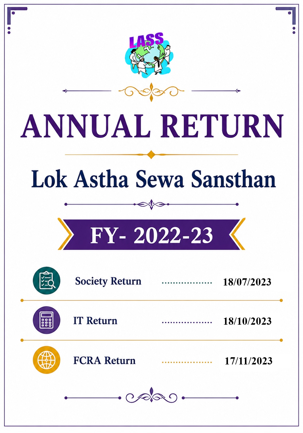 Annual Return 2022-23